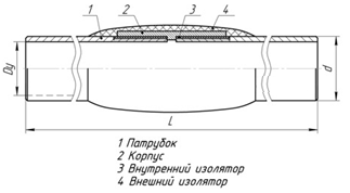 Соединение изолирующее для газа приварное ИС-42 (Ду 32)