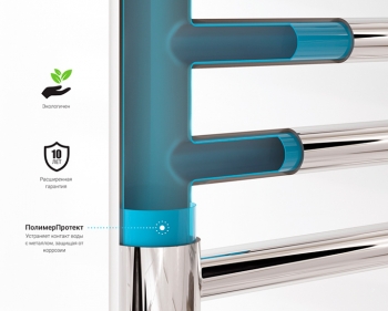 Полотенцесушитель Сунержа Галант 1200х600 00-0114-1260