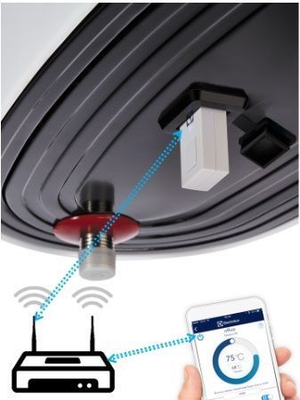 Водонагреватель Electrolux EWH  30 Centurio IQ 2.0