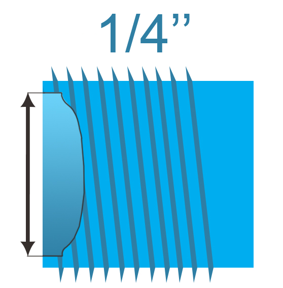   1/4''