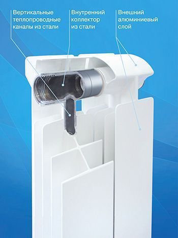 Радиатор бим. GLOBAL Style ЕХТRA  500х4 