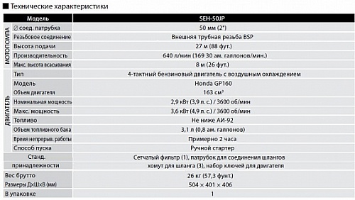 Бензиновая мотопомпа для загрязненных вод Koshin SEH-50JP