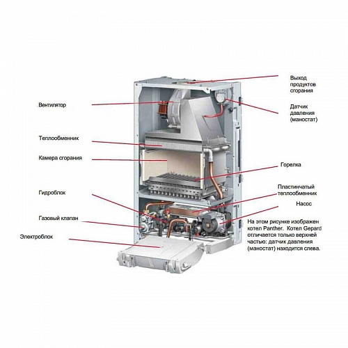 Котел газ. настенный  BOSCH WBN 6000 - 28С ВЫГОДА!