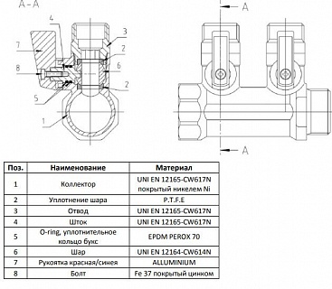Коллектор с шар. краном красный 1"х1/2х3  (SMB 6200 011203) STOUT