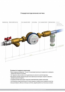 Кранофильтрогидромат с обратным клапаном для подкл. счётчика, 1/2", 25 бар, 400 мкм, t-150*C ВЫГОДА