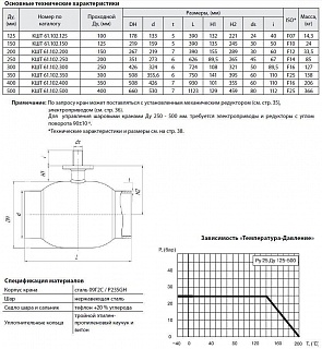 Кран шар. ст. с/с с ред. КШТ61.102.500 Ду500/400 Ру25 (970мм) BROEN BALLOMAX