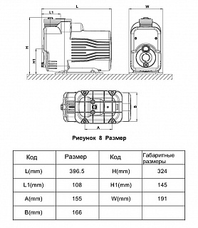 Насосная мини станция "LEO" MAC550 (550Вт, V max/nom 80/42л/мин., H max/nom 40/30м, каб.1.8м) 