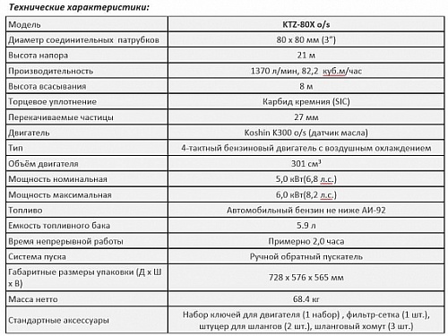 Бензиновая мотопомпа для сильнозагрязненной воды Koshin KTZ-80X o/s