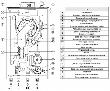 .  BAXI  LUNA DUO-TEC MP 1.70  7104052--  65 