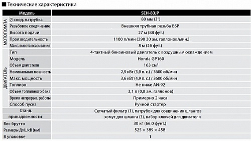Бензиновая мотопомпа для загрязненных вод Koshin SEH-80JP