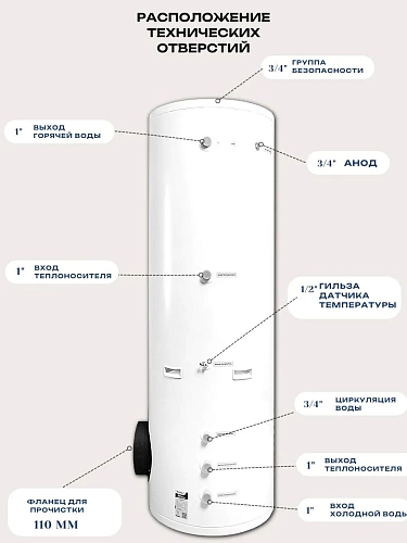 Бойлер Viena ST 500S (напольный, нерж. сталь 316, змеевик 52Квт)