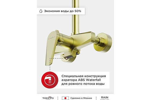 Душевая система "Kin" (KIN-1016) браш.золотоTOKITO