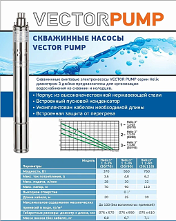 Насос погружной VectorPump Helix 3" 1,2-25 (30/70)(винтовой, 370Вт, Hm 70м, Qm 28л/мин, каб.20м, 1")