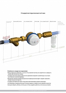 Фильтрогидромат с обратным клапаном для подключ.счётчика, 1/2", 25 бар, 400мкм, t-150*C ВЫГОДА