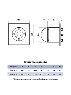  AEON 4C MRH D100     . ,  Fusion Logic 1.0