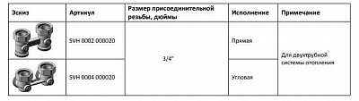    -    3/43/4(SVH-0004-000020) STOUT