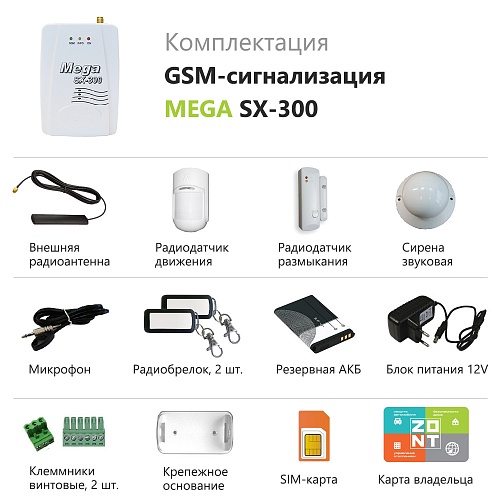 Комплект беспроводной GSM-сигнализации MEGA SX-300 с WEB