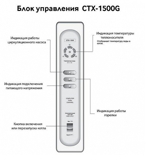 Котёл дизельный KITURAMI STSО-21