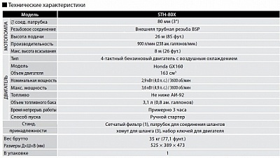Бензиновая мотопомпа для средне-загрязненных вод Koshin STH-80X