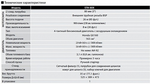 Бензиновая мотопомпа для средне-загрязненных вод Koshin STH-80X