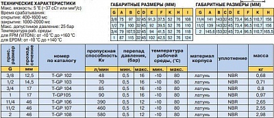 Клапан соленоидный T-GP 107 230/50АС НЗ 1 1/2" (-10...+80град., 0,5...12бар) S101007460N