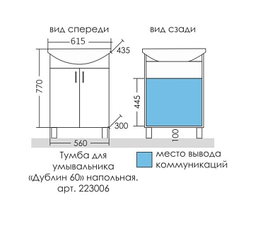   60 "-60"  2 .  (.-60)