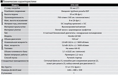 Бензиновая грязевая мотопомпа Koshin KTH-50X o/s