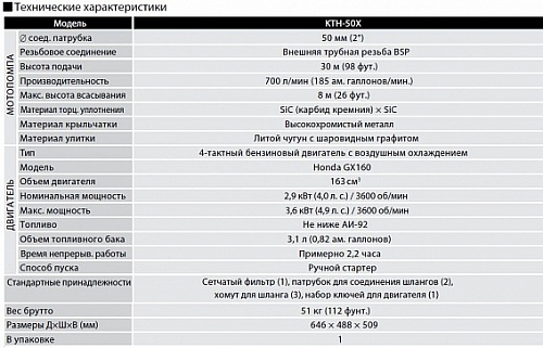 Бензиновая грязевая мотопомпа Koshin KTH-50X o/s