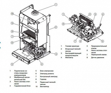  Vaillant VUW 322/5-5 TURBOTEC-PLUS  0010015265 !