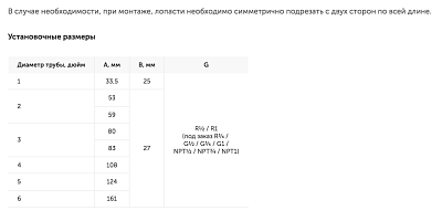Реле потока РП-1-R1/2" (РОСМА) (41071)