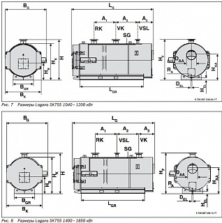 Котел стальной SK 755 -1850    7738500613