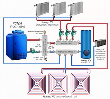 Гидравлич. разделитель GRSS-250-50 (Pmax=250 кВт, G 2?, Qmax=10.8 м3/ч)  AISI304