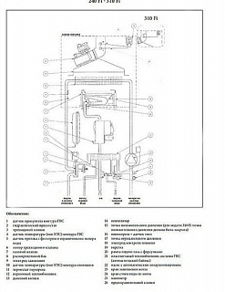 .  BAXI  LUNA 3 Comfort 310 Fi () CSE45631358- !