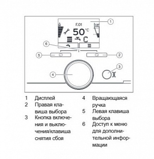  Vaillant VU 322/5-5 TURBOTEC-PLUS  0010020413 !