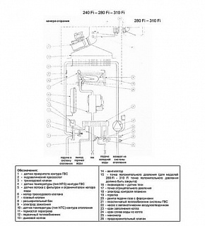 .  BAXI  LUNA 3  310 Fi () CSE45631366- !