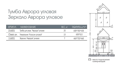 Комплект мебели 46 "Аврора-46" угловой 2 двери 46х46х65 СанТа (ум.Классик-46 угловой)