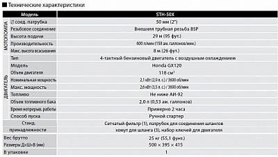 Бензиновая мотопомпа для средне-загрязненных вод Koshin STH-50X