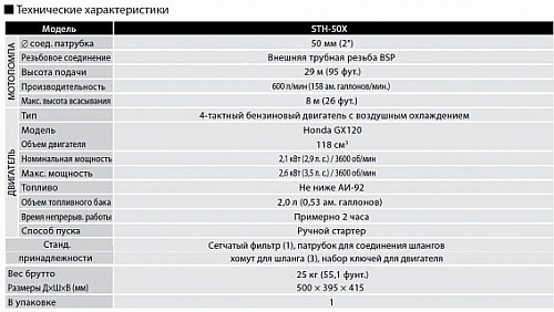 Бензиновая мотопомпа для средне-загрязненных вод Koshin STH-50X