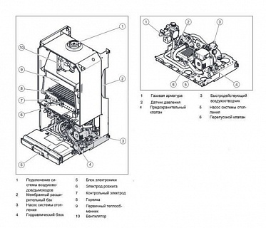  Vaillant VU 362/5-5 TURBOTEC-PLUS  0010015258 !