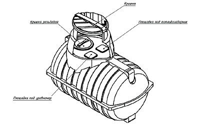 Емкость подземная U 2000л oil