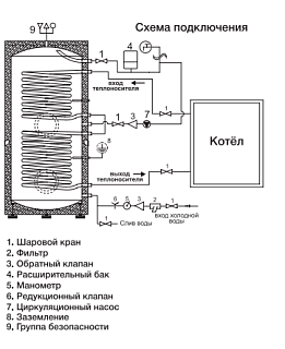  Viena ST 200D (, .  316, 2  30+30,   )