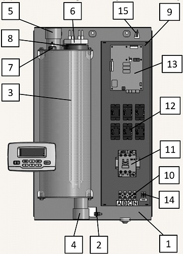 Котел электрический ЭВАН PRACTIC 22 - 12