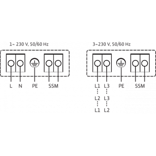 Насос STRATOS 65/1-16 PN16 (2152309)