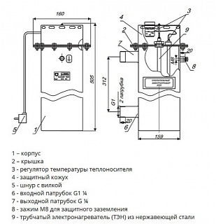 Котел электрический ЭПО  - 2,5  электроприбор отопительный