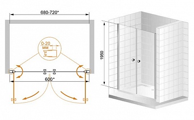 ДУШЕВАЯ ДВЕРЬ В НИШУ CEZARES ELENA B-2 140-C-Cr