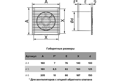   A6 D150 AURAMAX