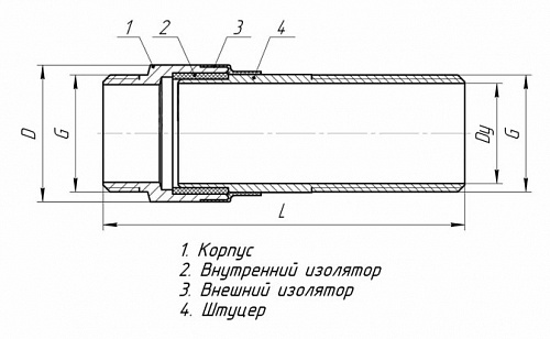 Соединение изолирующее для газа (сгон)  ИССГ 32