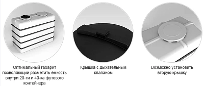 Емкость K 3000 л в обрешетке (ВxШxД: 1750x922x2230) ВЫГОДА