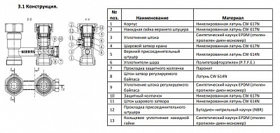 Узел нижнего подключения Н-образный прямой 3/4х3/4 для однотрубной (SVH 0001 000020) STOUT