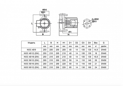 Насос NOC 40/ 9 1х220В, 1-скор., фланц. 250мм, цирк. (2478485) WILO